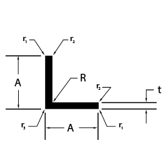 Profile Angle Code Angles - Paramount Extrusions Company